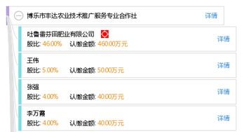 博樂市豐達(dá)農(nóng)業(yè)技術(shù)推廣服務(wù)專業(yè)合作社 現(xiàn)代農(nóng)業(yè)教育咨詢的橋梁