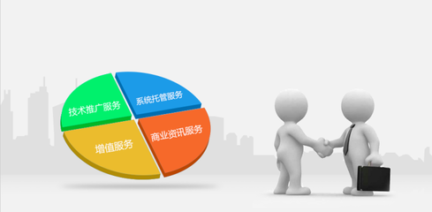 票工廠:讓線下景區(qū)嘗互聯(lián)網(wǎng)的滋味