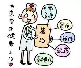 民營醫療新藍海 衛健委描繪家庭醫生藍圖，營養健康咨詢迎發展良機